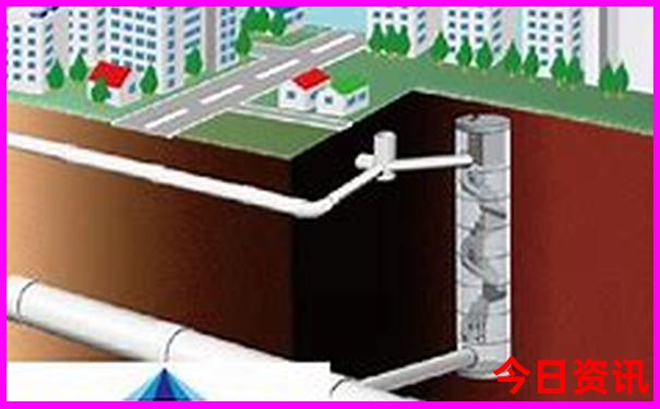 苏州两日游经典路线